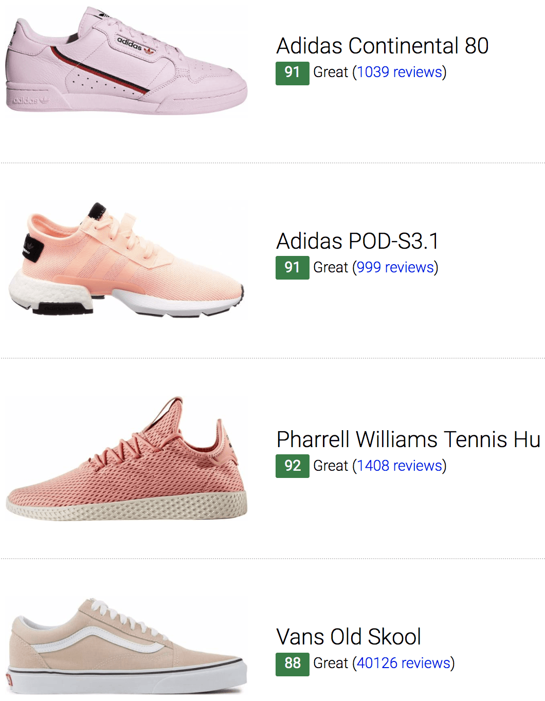 Best Pink Sneakers